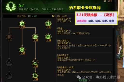 dnf私服代码读取_dnf代码获取器怎么用_dnf代码读取器