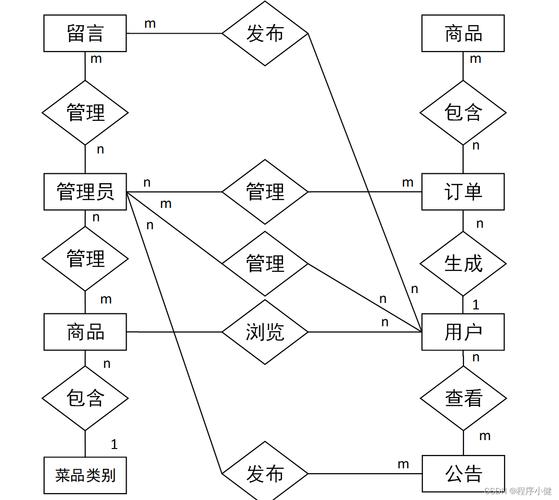 dnf单机版服务端_dnf单机版架设服务器_dnf单机私服架构