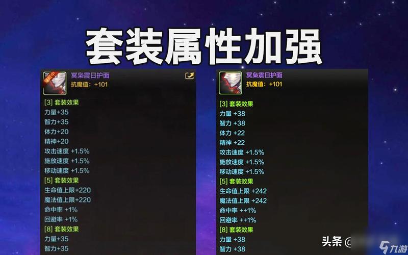 dnf天空套大全1到12一览_dnf天空套叫什么名字_dnf天空套私服