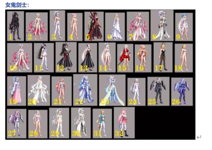 dnf私服能检测人偶伤害_dnf人偶伤害排行_dnf人偶buff