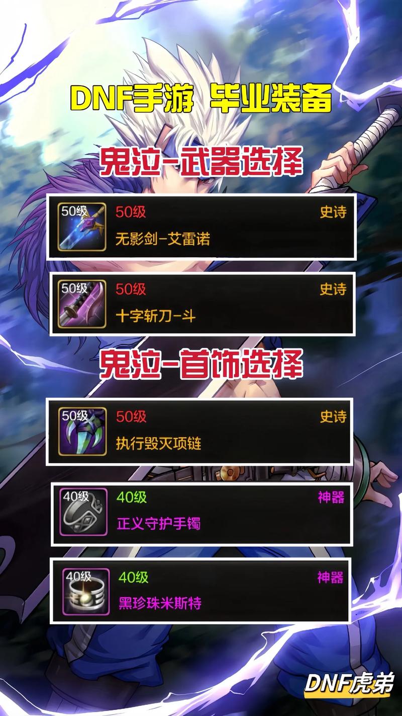 dnf私服最强职业_dnf私服最强职业_dnf私服最强职业