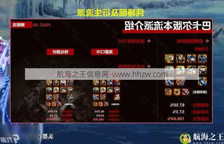 dnf私服网_dnf私服网站_唯爱dnf私服