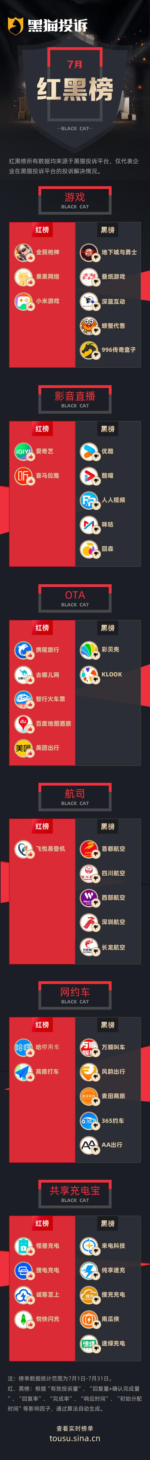 dnf私服外挂自动刷图脚本_dnf免费脚本_dnf辅助脚本网