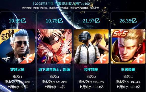 DNF发布网_热血江湖私sf发布网_每日新开dnf公益服发布网