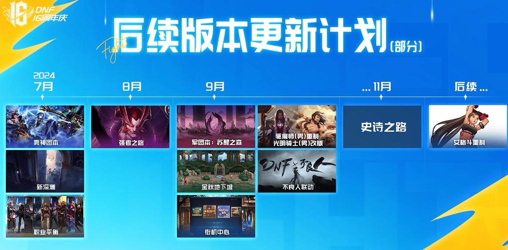 DNF发布网_热血江湖私sf发布网_传奇手游sf999发布网