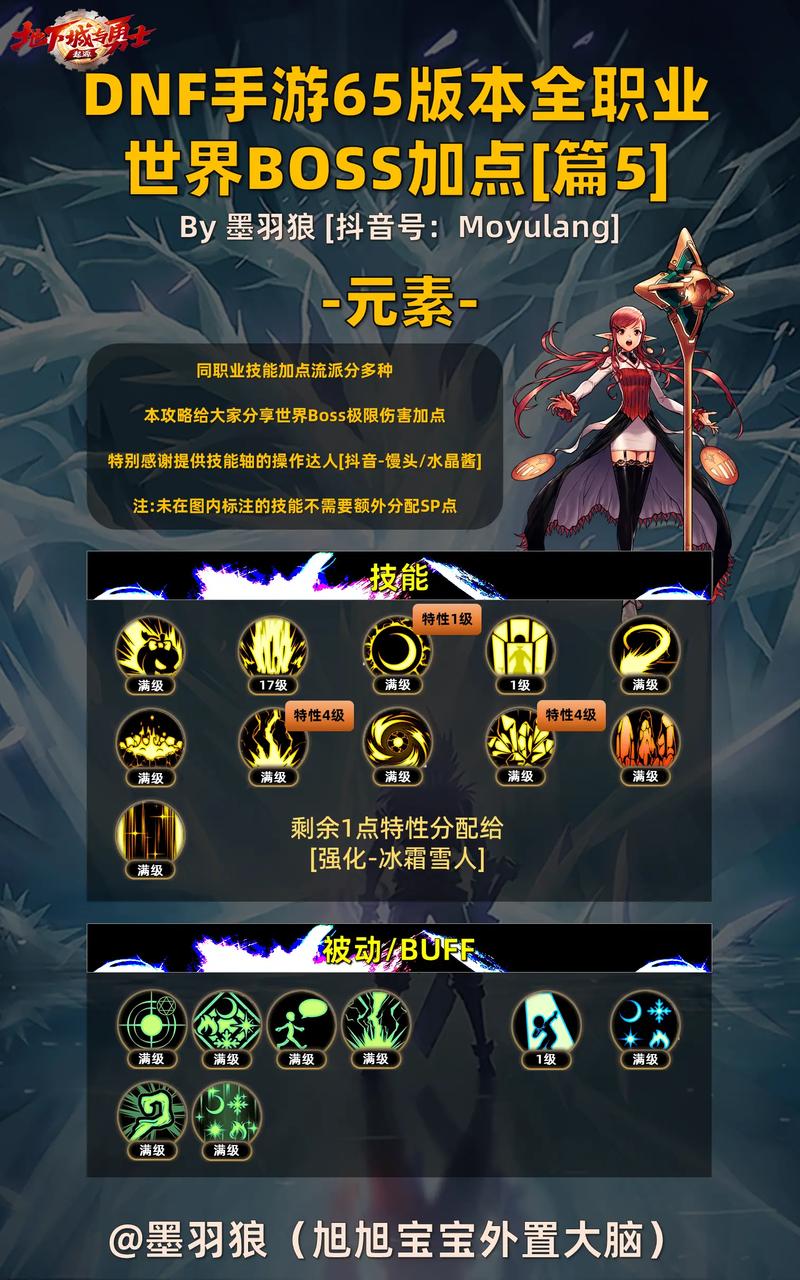 dnf公益服发布网_传奇手游sf999发布网_DNF发布网