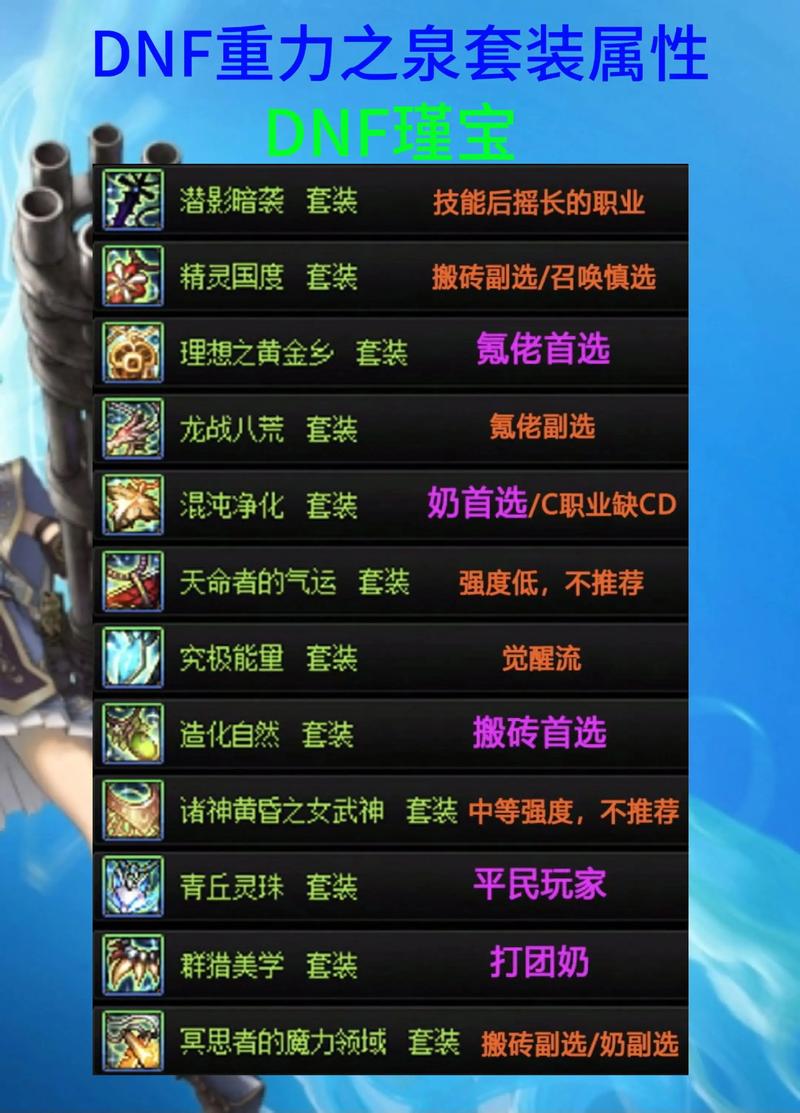 DNF发布网_热血江湖最新sf发布网_热血江湖4000发布网