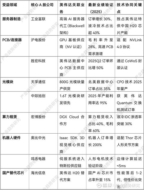 zhaosf官方传奇发布网_热血江湖最新sf发布网_DNF发布网