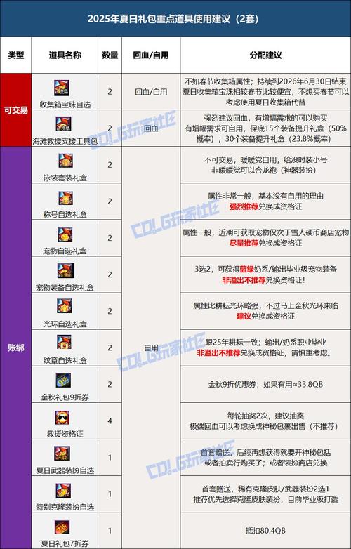 DNF发布网_热血江湖4000发布网_传奇手游sf999发布网