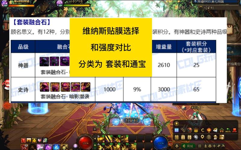 每日新开dnf公益服发布网_567天龙公益服发布网_DNF公益服发布网