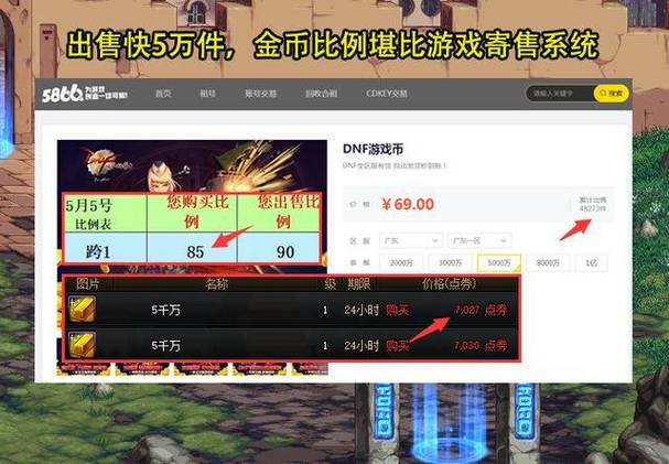 zhaosf官方传奇发布网_传奇手游sf999发布网_DNF发布网