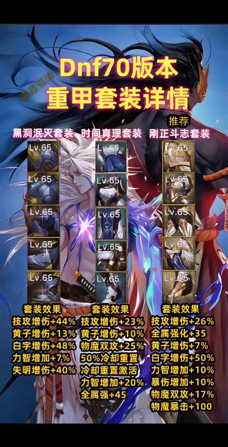 zhaosf官方传奇发布网_传奇手游sf999发布网_DNF发布网