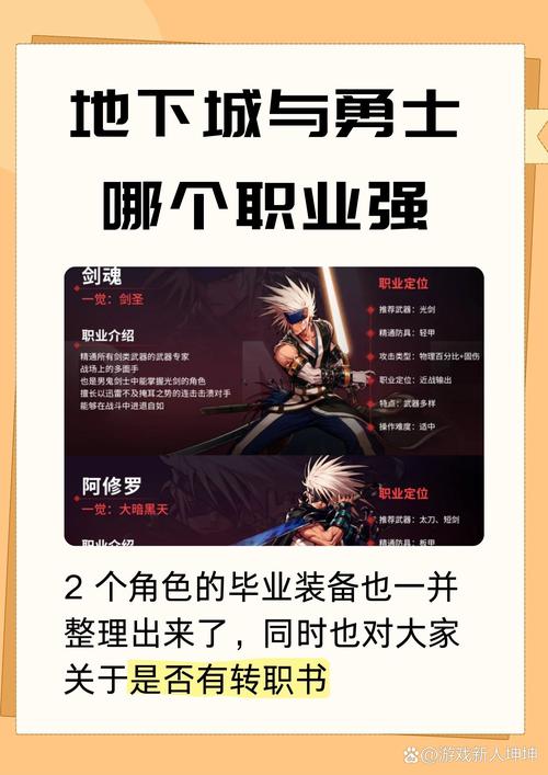 zhaosf官方传奇发布网_DNF发布网_传奇手游sf999发布网