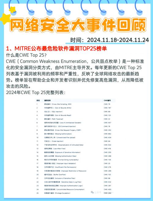 zhaosf官方传奇发布网_传奇手游sf999发布网_DNF发布网