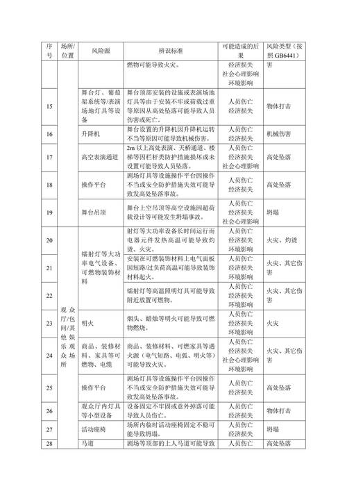 DNF发布网_每日新开dnf公益服发布网_传奇手游sf999发布网