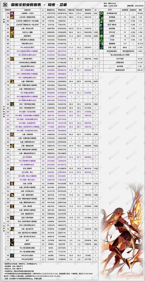 每日新开dnf公益服发布网_热血江湖最新sf发布网_DNF发布网