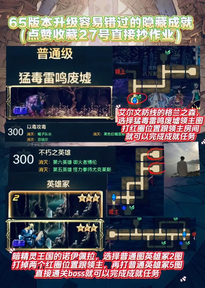 传奇手游sf999发布网_DNF发布网_zhaosf官方传奇发布网