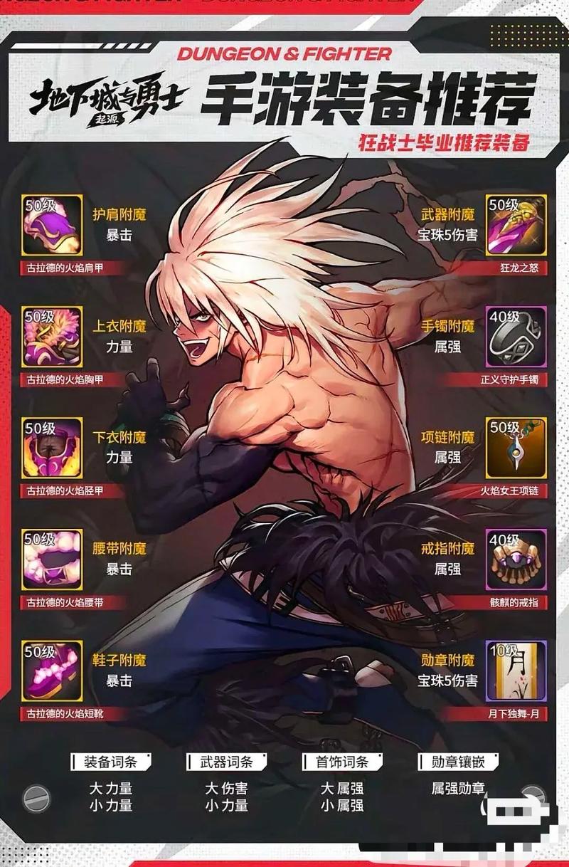 传奇手游sf999发布网_发布网站_DNF发布网