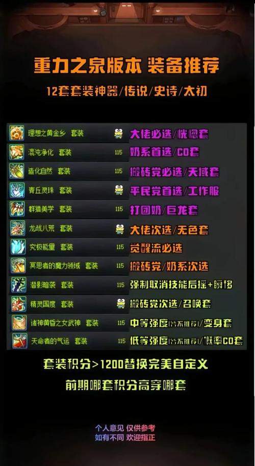 每日新开dnf公益服发布网_zhaosf官方传奇发布网_DNF发布网