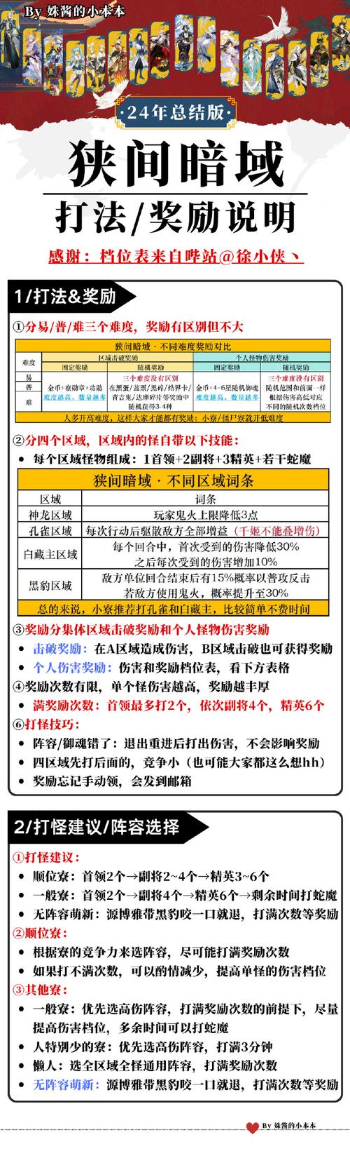 DNF发布网_zhaosf官方传奇发布网_每日新开dnf公益服发布网