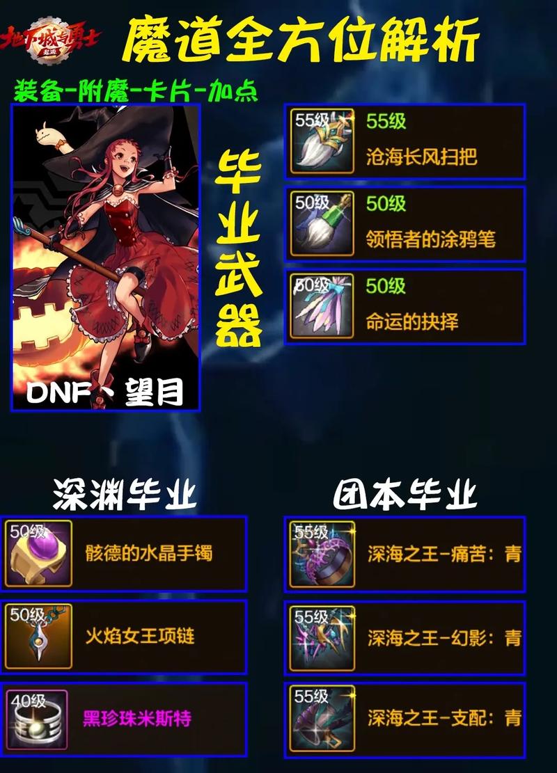 每日新开dnf公益服发布网_热血江湖最新sf发布网_DNF发布网