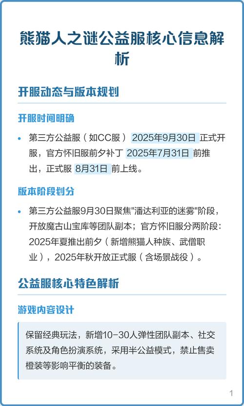 魔兽世界公益服发布网_每日新开dnf公益服发布网_DNF公益服发布网