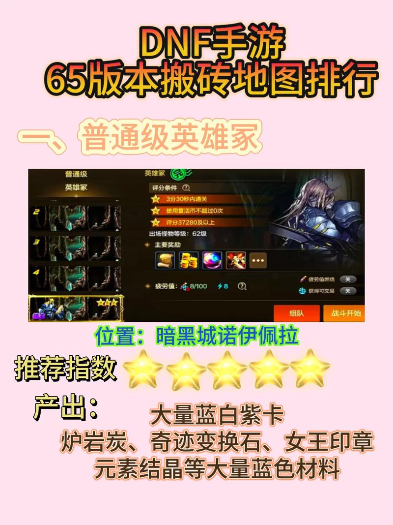 DNF公益服如何选择?常见问题全解答!安全畅玩阿拉德大陆指南-DNFDNF.COM