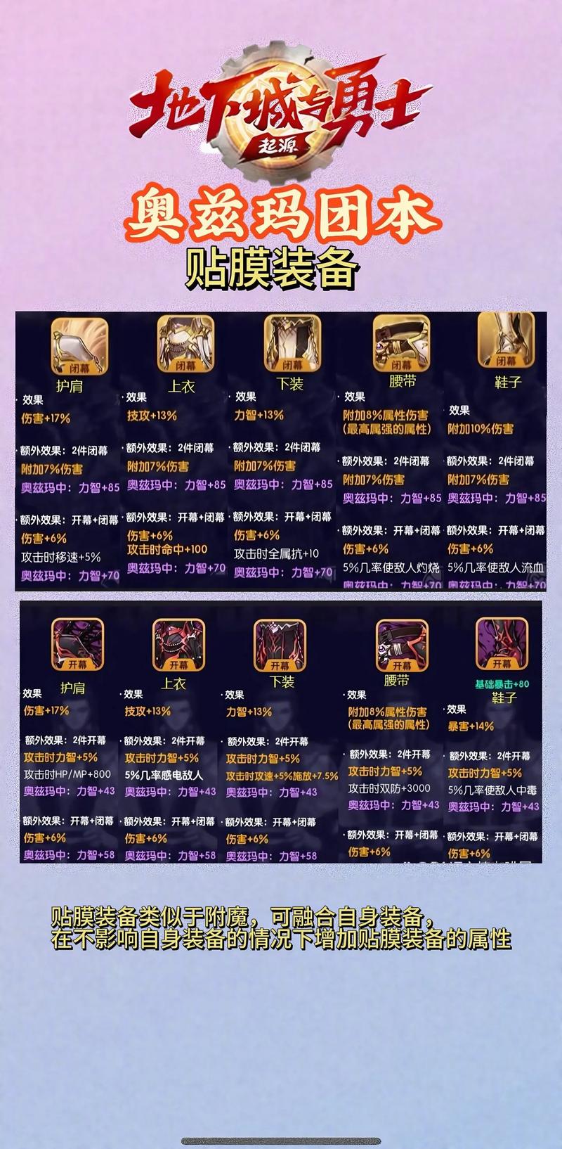 每日新开dnf公益服发布网_zhaosf官方传奇发布网_DNF发布网