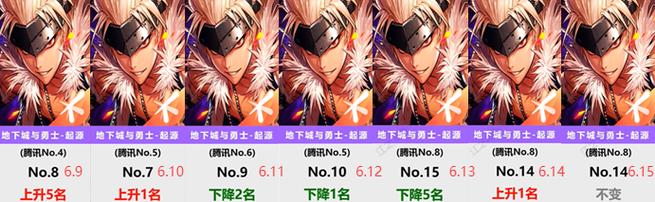 zhaosf官方传奇发布网_DNF发布网_传奇手游sf999发布网